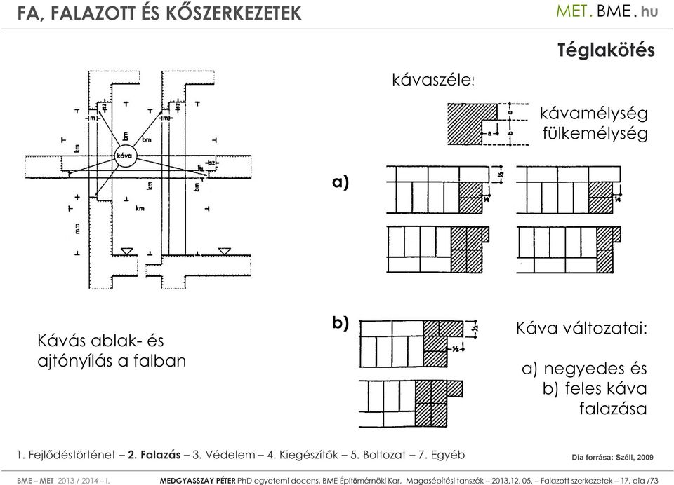 falazása BME MET 2013 / 2014 I.