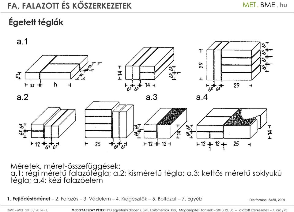FA, FALAZOTT ÉS KŐSZERKEZETEK 3. Előadás: Falazott (tégla) szerkezetek BME  MET Előadó: - PDF Ingyenes letöltés