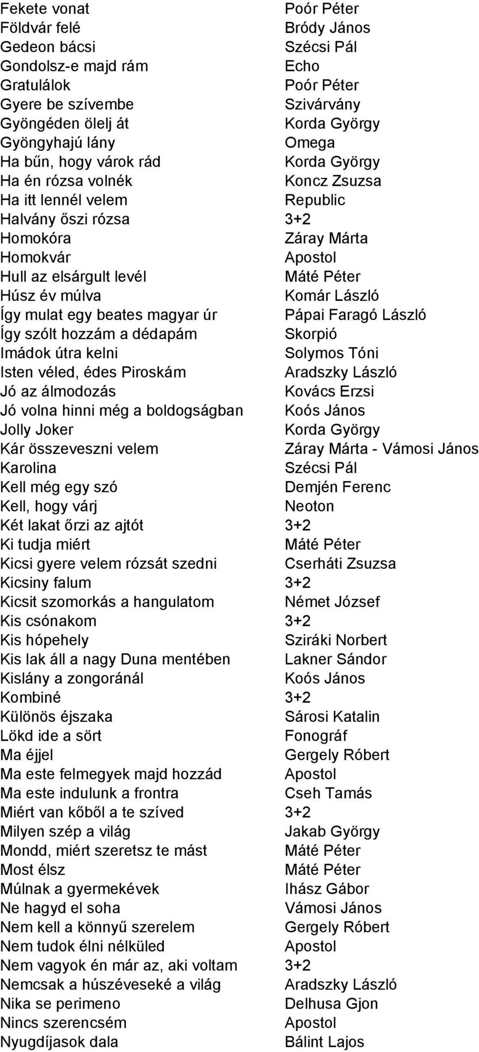 egy beates magyar úr Pápai Faragó László Így szólt hozzám a dédapám Skorpió Imádok útra kelni Solymos Tóni Isten véled, édes Piroskám Aradszky László Jó az álmodozás Kovács Erzsi Jó volna hinni még a