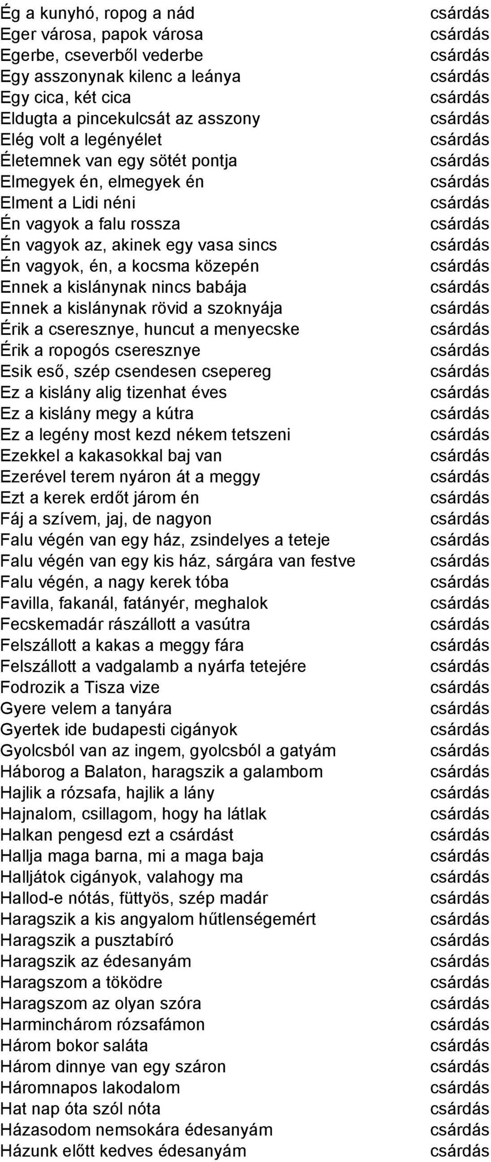 kislánynak rövid a szoknyája Érik a cseresznye, huncut a menyecske Érik a ropogós cseresznye Esik eső, szép csendesen csepereg Ez a kislány alig tizenhat éves Ez a kislány megy a kútra Ez a legény