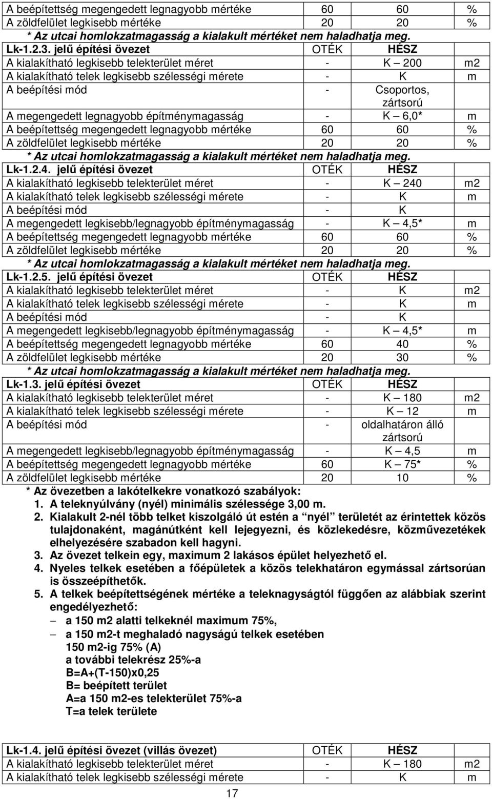 legnagyobb építménymagasság - K 6,0* m A beépítettség megengedett legnagyobb mértéke 60 60 % A zöldfelület legkisebb mértéke 20 20 % * Az utcai homlokzatmagasság a kialakult mértéket nem haladhatja