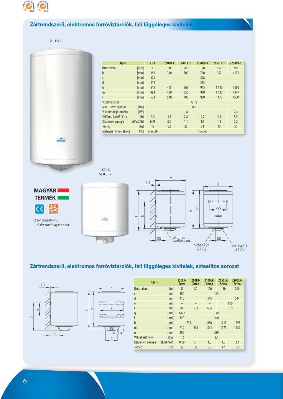 m [mm] 493 480 650 930 1 125 1 447 l [mm] 573 530 700 980 1175 1500 Vízcsatlakozás G1/2 Villamos teljesítmény [kw] 1,8 2,4 Felfűtési idő 65 C-ra [h] 1,5 1,8 2,8 4,2 5,3 5,5 Készenléti energia