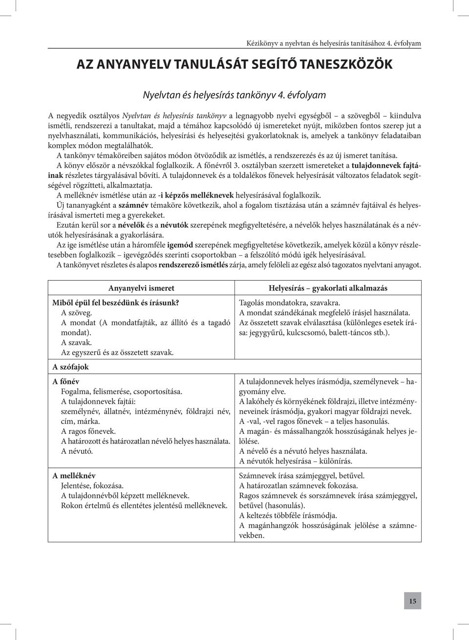 miközben fontos szerep jut a nyelvhasználati, kommunikációs, helyesírási és helyesejtési gyakorlatoknak is, amelyek a tankönyv feladataiban komplex módon megtalálhatók.