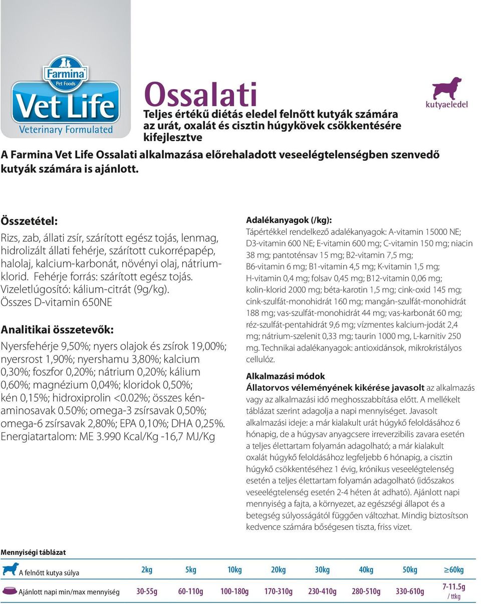 kutyaeledel Összetétel: Rizs, zab, állati zsír, szárított egész tojás, lenmag, hidrolizált állati fehérje, szárított cukorrépapép, halolaj, kalcium-karbonát, növényi olaj, nátriumklorid.