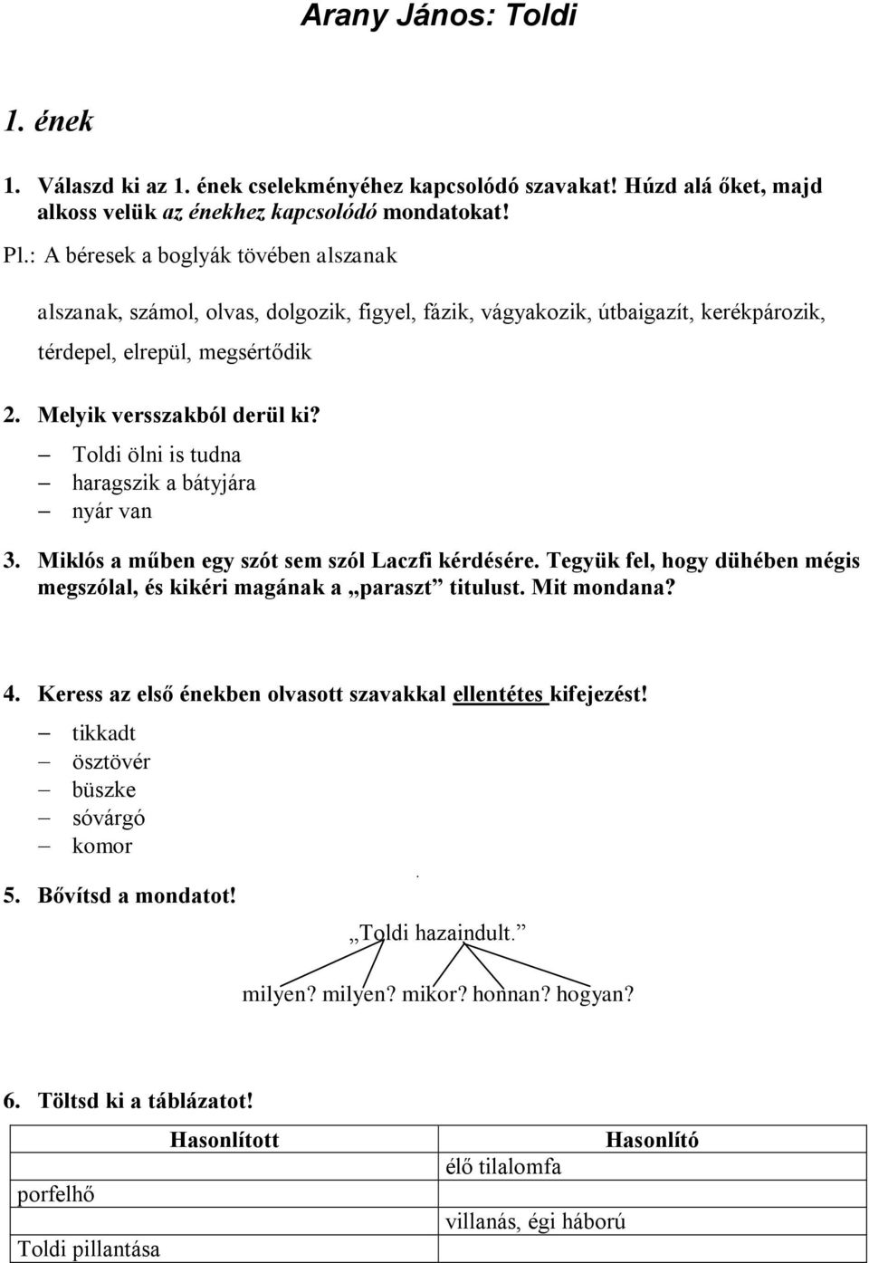 Arany János: Toldi. alszanak, számol, olvas, dolgozik, figyel, fázik,  vágyakozik, útbaigazít, kerékpározik, térdepel, elrepül, megsértődik - PDF  Ingyenes letöltés