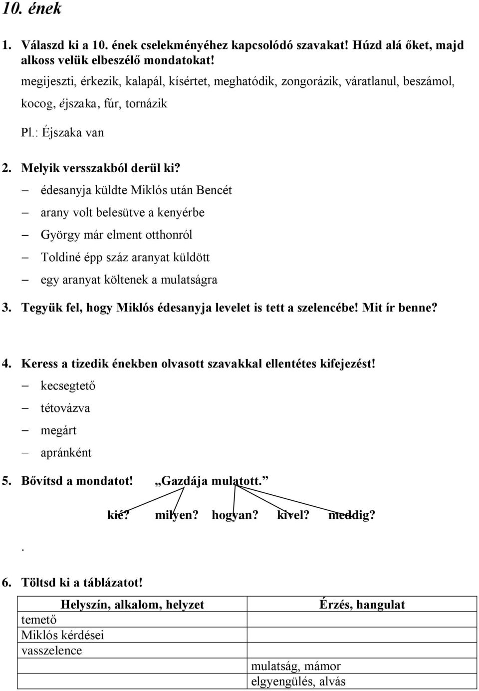 édesanyja küldte Miklós után Bencét arany volt belesütve a kenyérbe György már elment otthonról Toldiné épp száz aranyat küldött egy aranyat költenek a mulatságra 3.