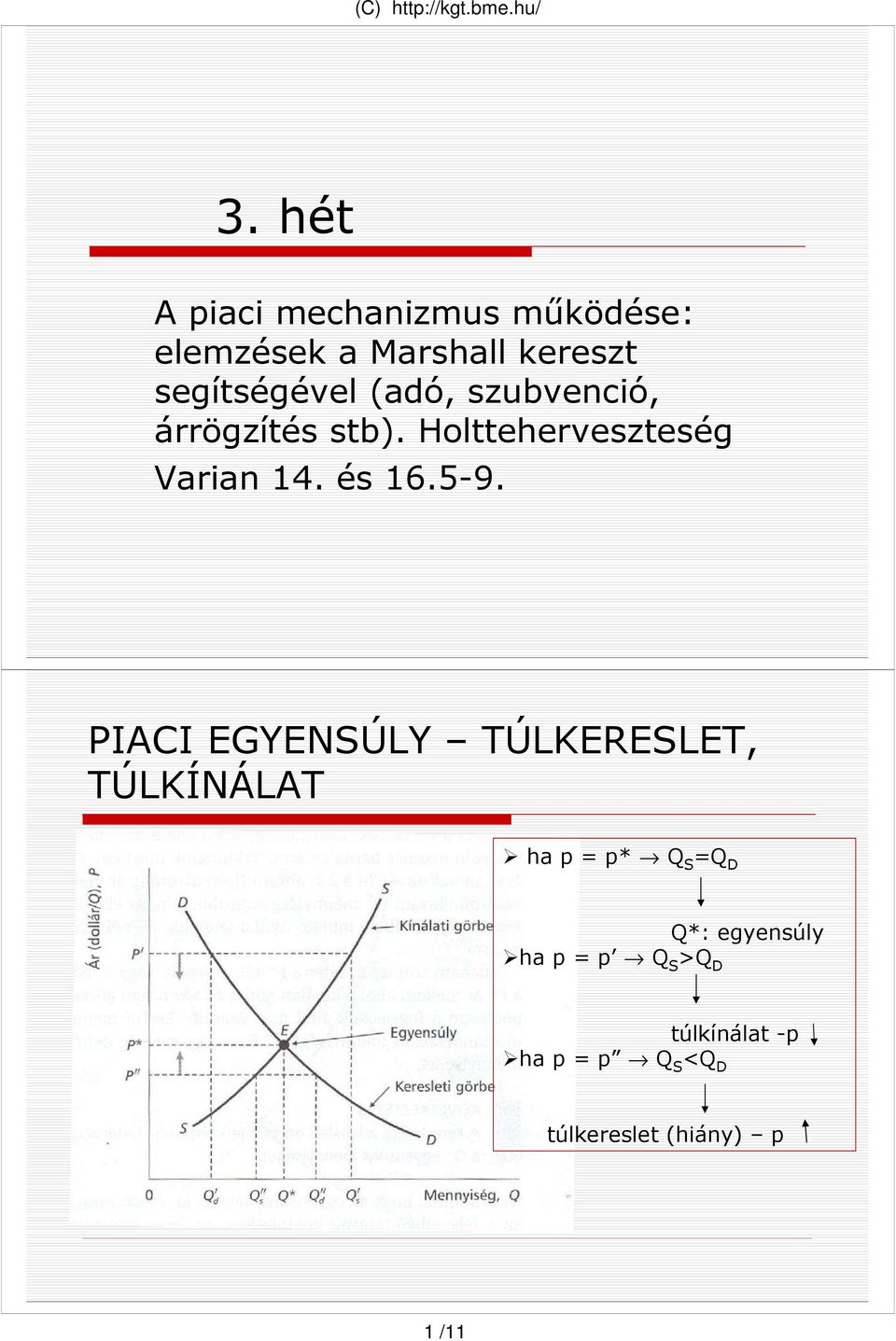 segítségével (adó, szubvenció, árrögzítés stb).