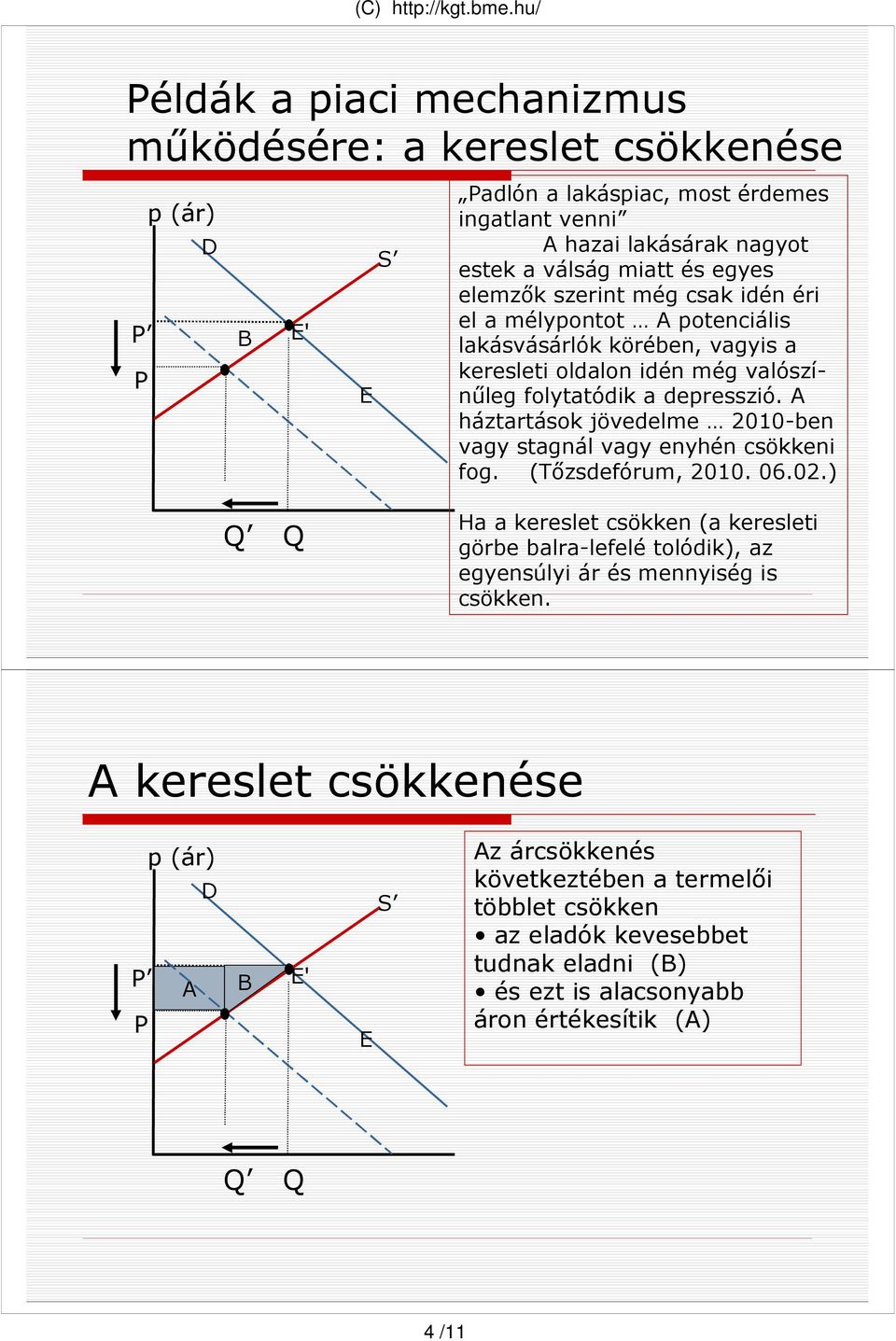 A háztartások jövedelme 2010-ben vagy stagnál vagy enyhén csökkeni fog. (Tızsdefórum, 2010. 06.02.