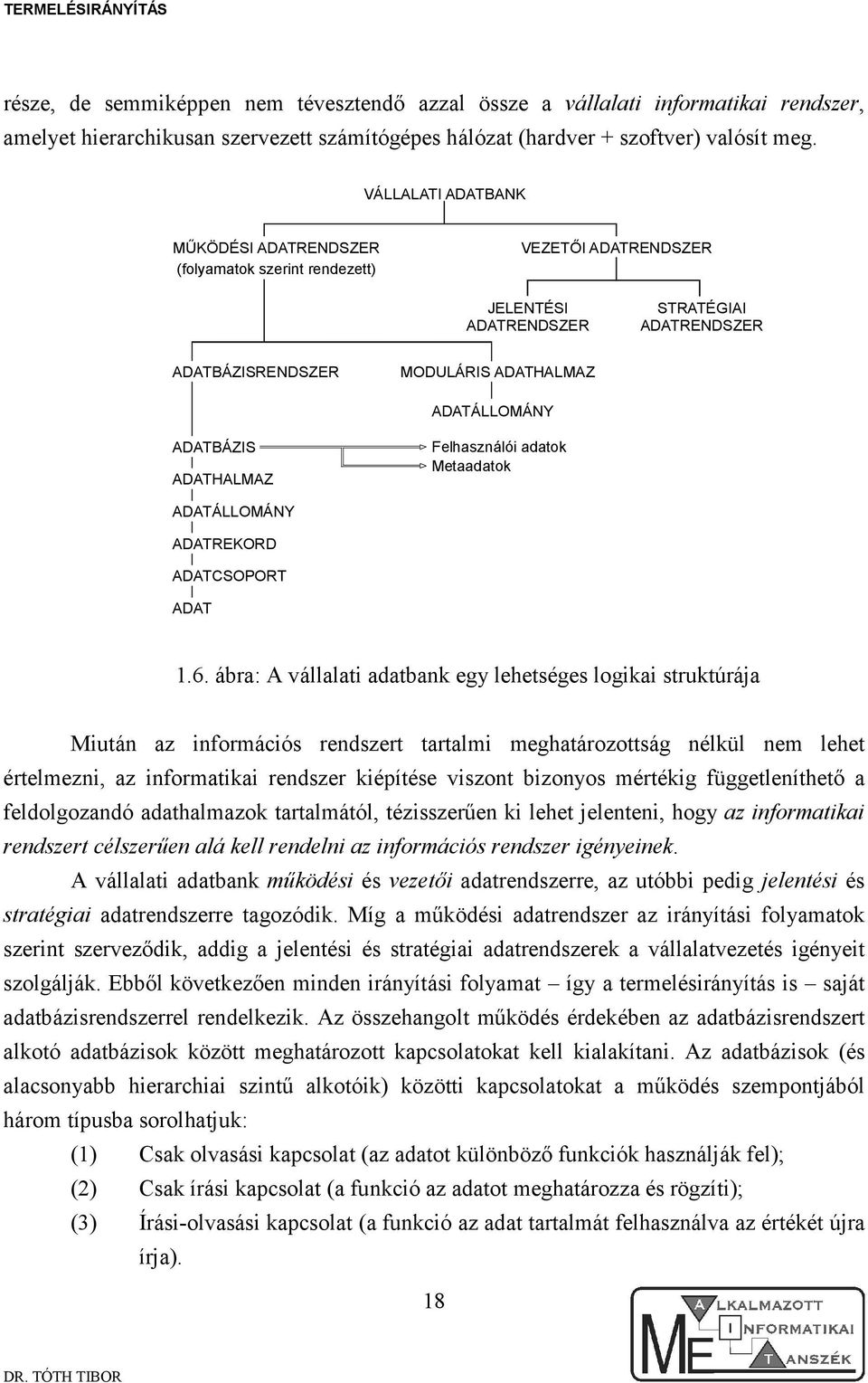 ADATBÁZIS ADATHALMAZ Felhasználói adatok Metaadatok ADATÁLLOMÁNY ADATREKORD ADATCSOPORT ADAT.6.