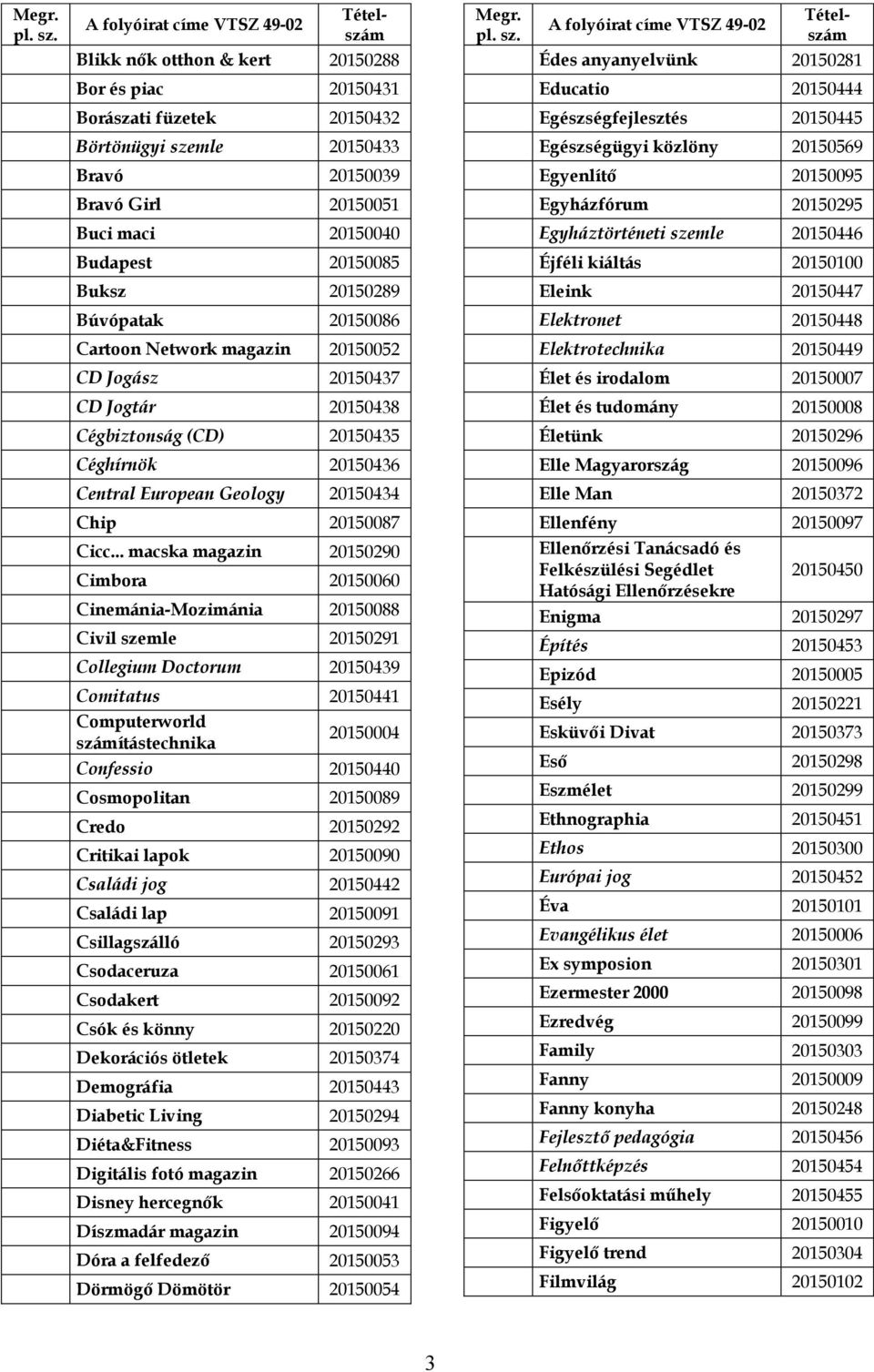 Eleink 20150447 Búvópatak 20150086 Elektronet 20150448 Cartoon Network magazin 20150052 Elektrotechnika 20150449 CD Jogász 20150437 Élet és irodalom 20150007 CD Jogtár 20150438 Élet és tudomány