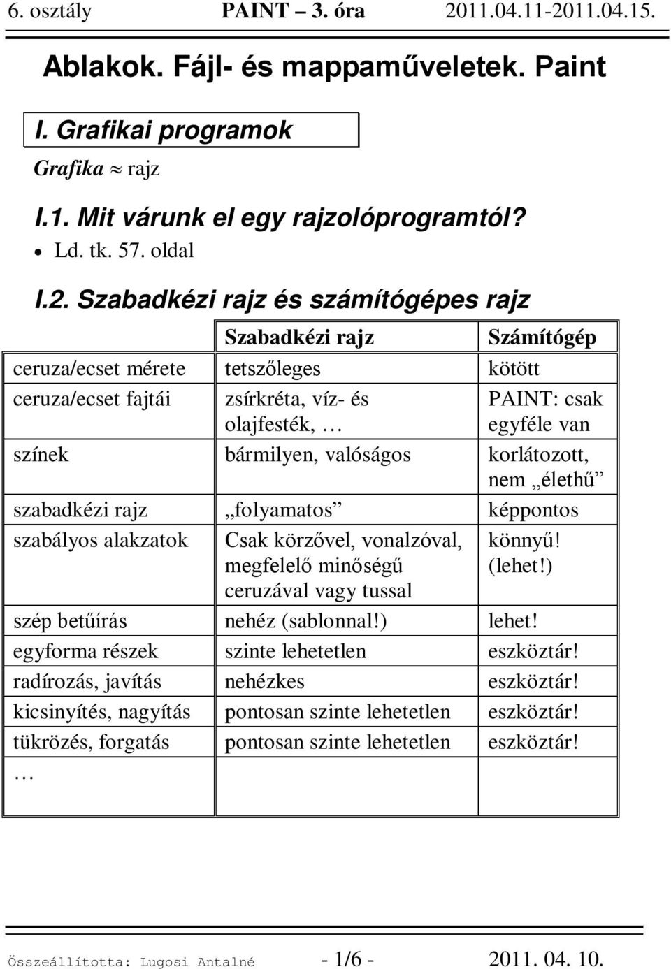 valóságos korlátozott, nem élethű szabadkézi rajz folyamatos képpontos szabályos alakzatok Csak körzővel, vonalzóval, megfelelő minőségű könnyű! (lehet!