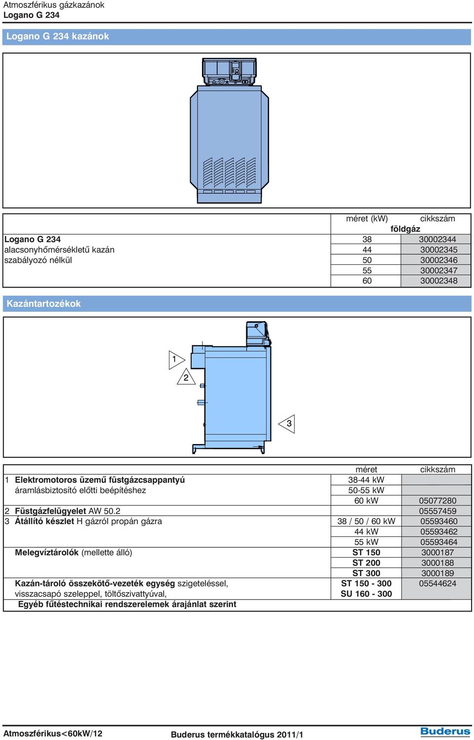 2 05557459 3 Átállító készlet H gázról propán gázra 38 / 50 / 60 kw 05593460 44 kw 05593462 55 kw 05593464 Melegvíztárolók (mellette álló) ST 150 3000187 ST 200 3000188 ST 300