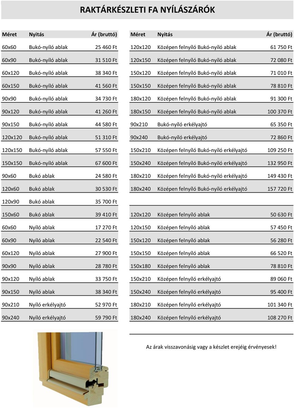 Bukó-nyíló ablak 78 810 Ft 90x90 Bukó-nyíló ablak 34 730 Ft 180x120 Középen felnyíló Bukó-nyíló ablak 91 300 Ft 90x120 Bukó-nyíló ablak 41 260 Ft 180x150 Középen felnyíló Bukó-nyíló ablak 100 370 Ft