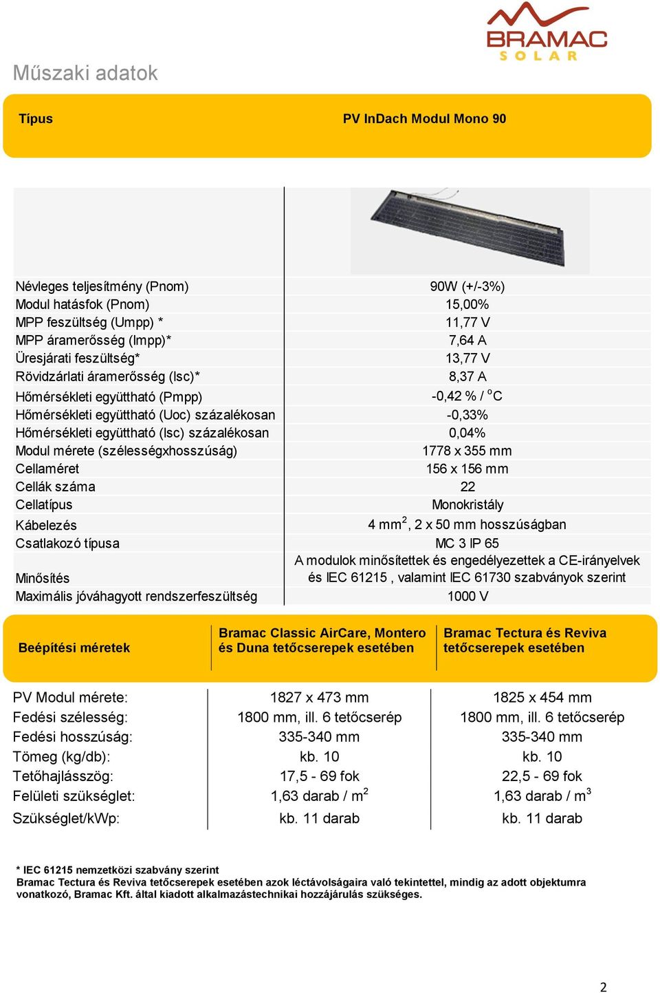 0,04% Modul mérete (szélességxhosszúság) 1778 x 355 mm Cellaméret 156 x 156 mm Cellák száma 22 Cellatípus Monokristály Kábelezés 4 mm 2, 2 x 50 mm hosszúságban Csatlakozó típusa MC 3 IP 65 A modulok