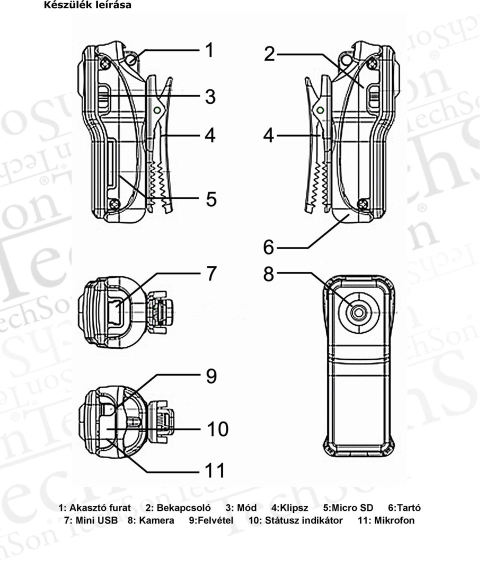 6:Tartó 7: Mini USB 8: Kamera