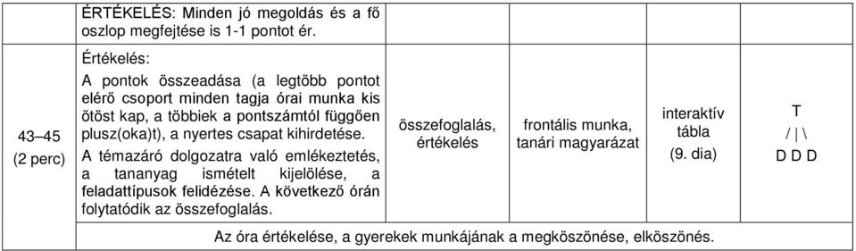 függően plusz(oka)t), a nyertes csapat kihirdetése.