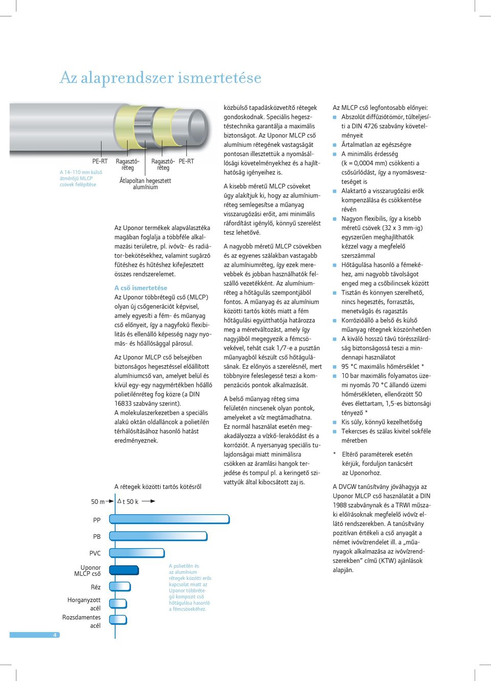 VÍZELLÁTÁS, RADIÁTOROS FÛTÉS MÛSZAKI DOKUMENTÁCIÓ. Uponor MLCP és Unipipe  PLUS rendszer - PDF Ingyenes letöltés