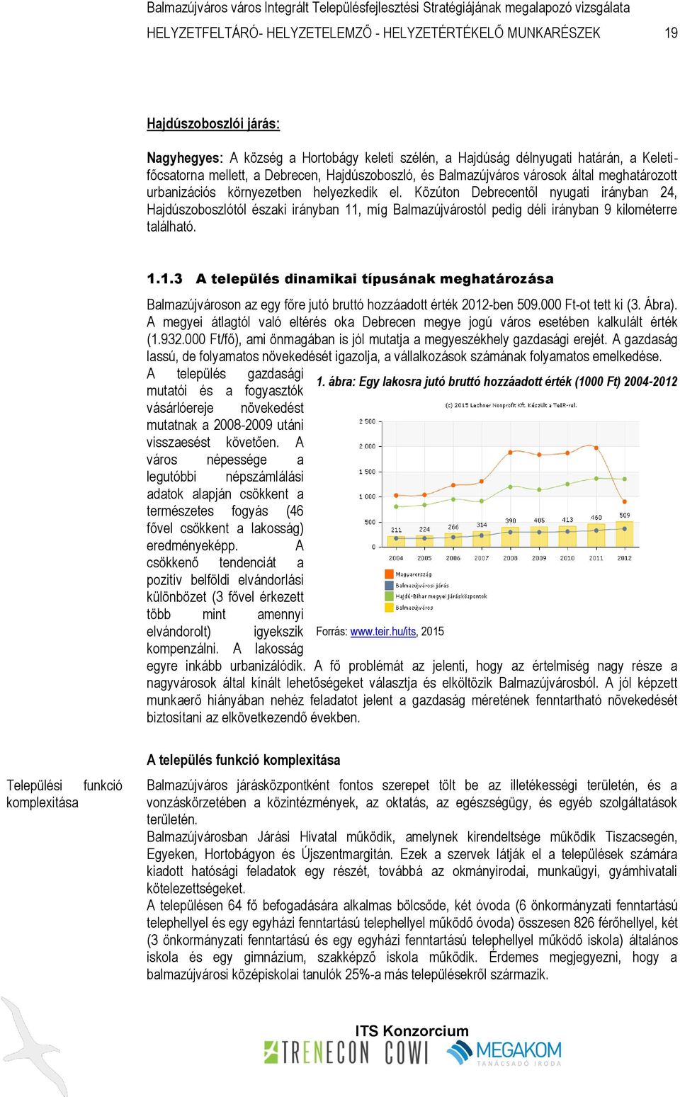 Közúton Debrecentől nyugati irányban 24, Hajdúszoboszlótól északi irányban 11, míg Balmazújvárostól pedig déli irányban 9 kilométerre található. 1.1.3 A település dinamikai típusának meghatározása Balmazújvároson az egy főre jutó bruttó hozzáadott érték 2012-ben 509.