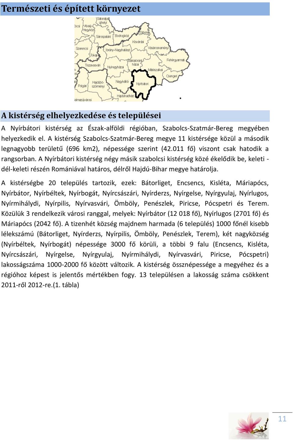 A Nyírbátori kistérség négy másik szabolcsi kistérség közé ékelődik be, keleti - dél-keleti részén Romániával határos, délről Hajdú-Bihar megye határolja.