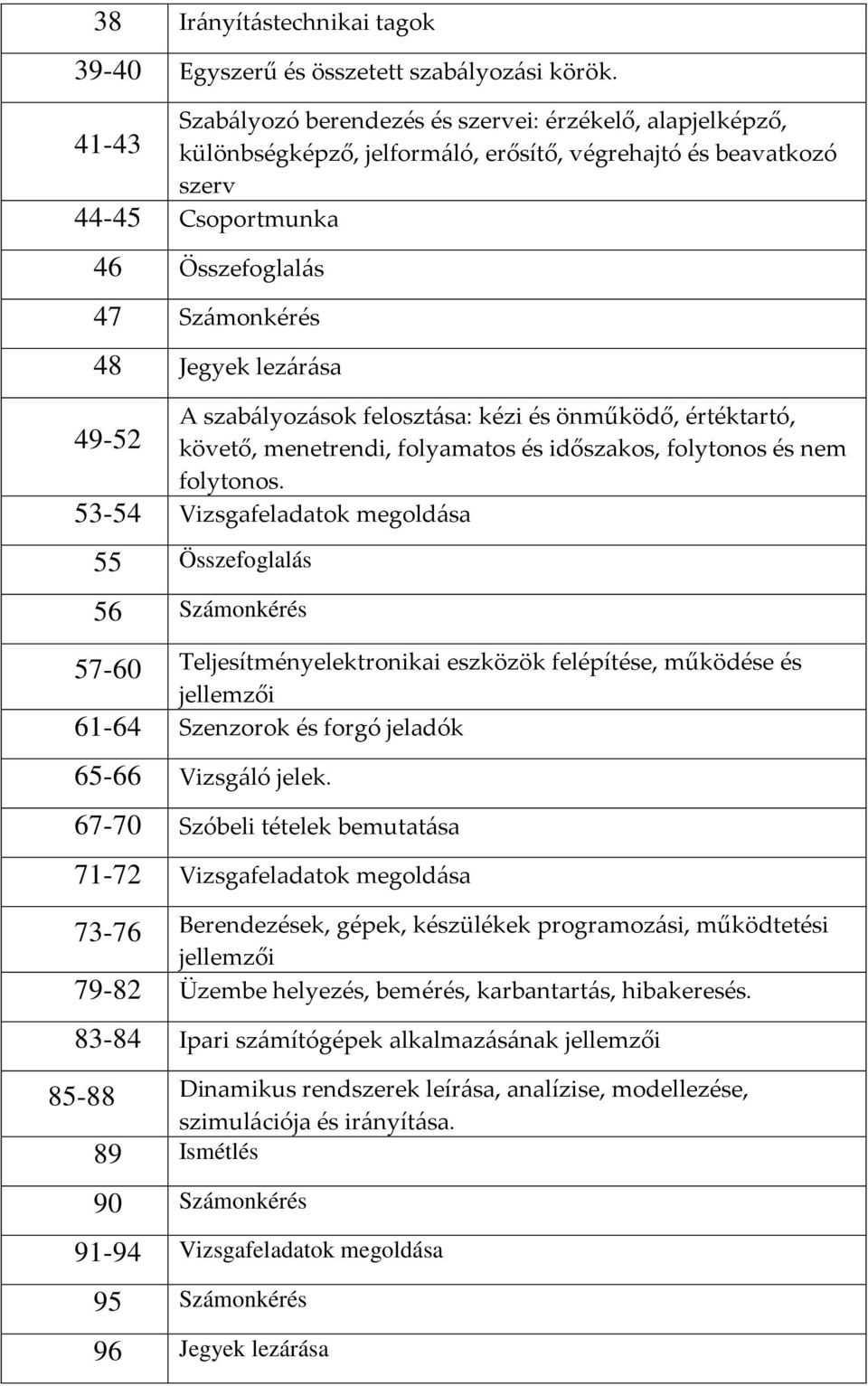 lezárása A szabályozások felosztása: kézi és önműködő, értéktartó, 49-52 követő, menetrendi, folyamatos és időszakos, folytonos és nem folytonos.