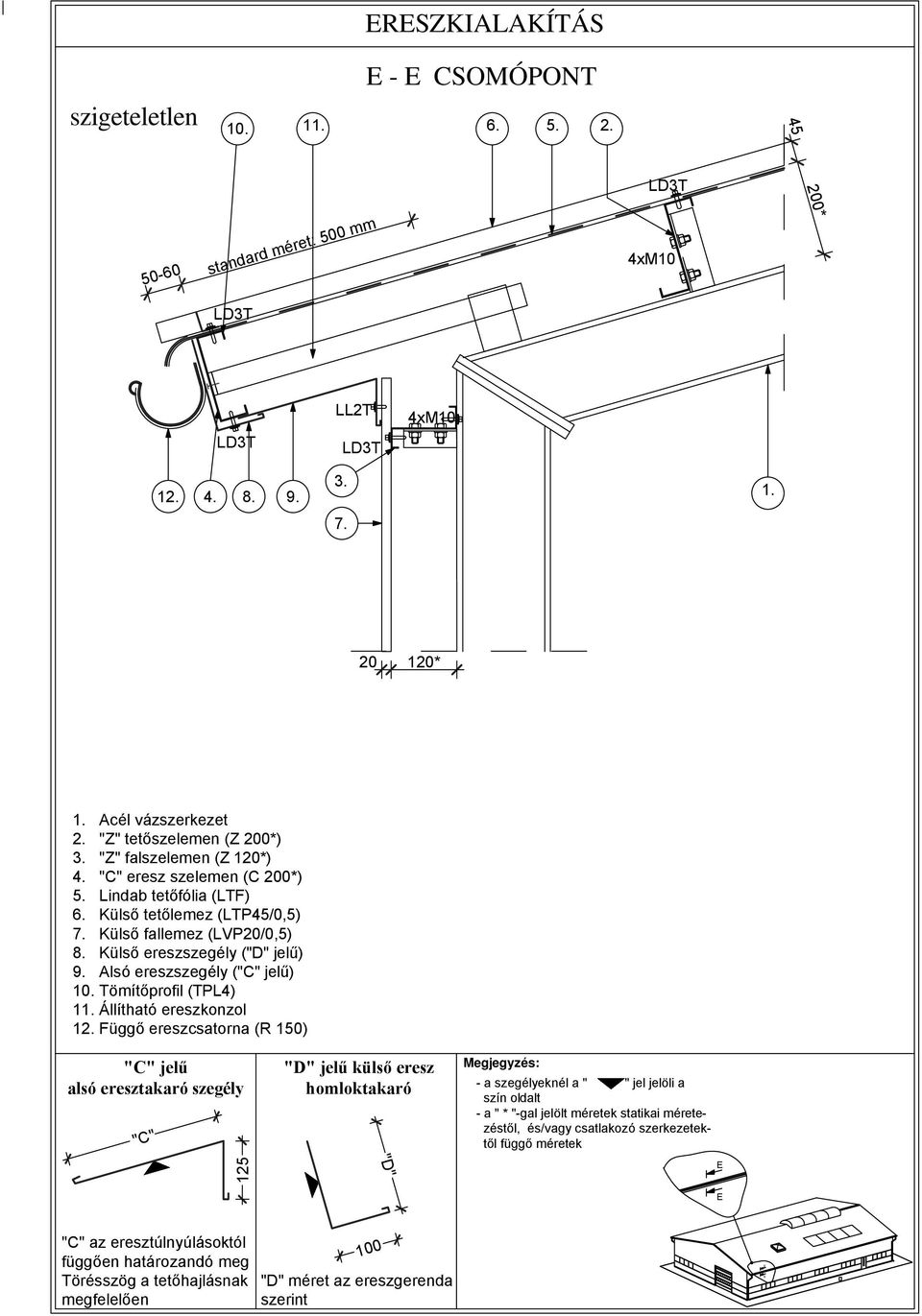 tetőlemez (LTP45/0,5) Külső fallemez (LVP20/0,5) Külső ereszszegély ("D" jelű) Alsó ereszszegély ("C" jelű) 10.