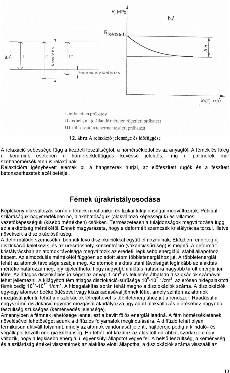 a hangszerek húrjai, az előfeszített rugók és a feszített betonszerkezetek acél betétjei.