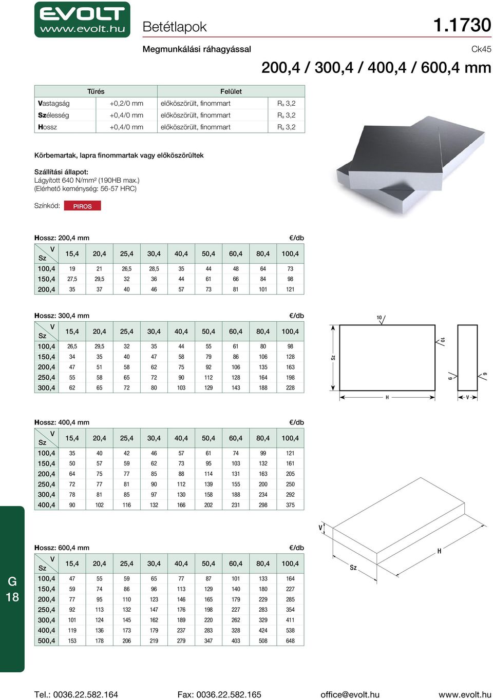 Körbemartak, lapra finommartak vagy előköszörültek állítási állapot: Lágyított 640 N/mm² (190HB max.