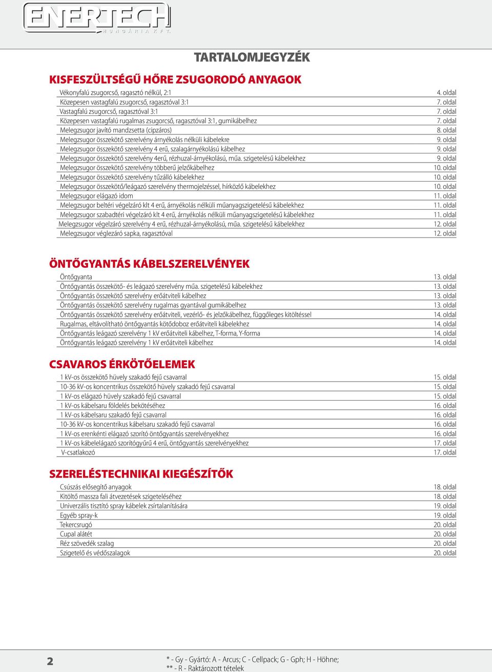 oldal Melegzsugor összekötő szerelvény árnyékolás nélküli kábelekre 9. oldal Melegzsugor összekötő szerelvény 4 erű, szalagárnyékolású kábelhez 9.