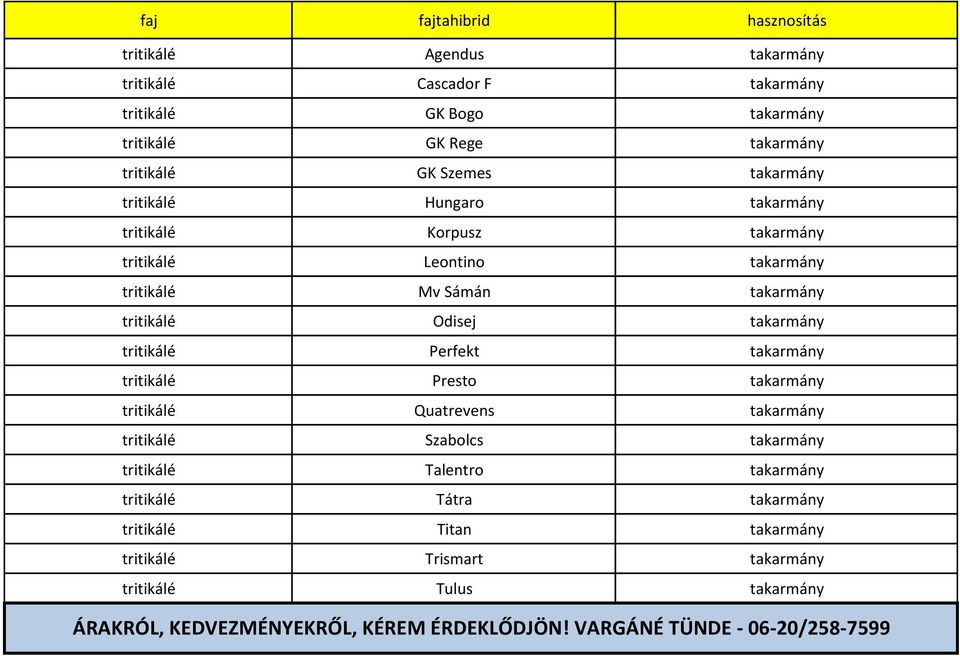 tritikálé Perfekt takarmány tritikálé Presto takarmány tritikálé Quatrevens takarmány tritikálé Szabolcs takarmány tritikálé Talentro takarmány tritikálé Tátra