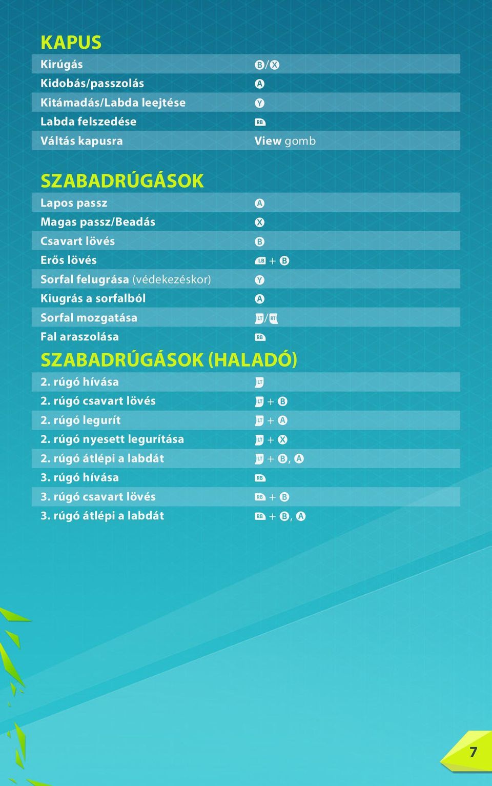 mozgatása Fal araszolása + / SZABADRÚGÁSOK (HALADÓ) 2. rúgó hívása 2. rúgó csavart lövés + 2. rúgó legurít + 2.