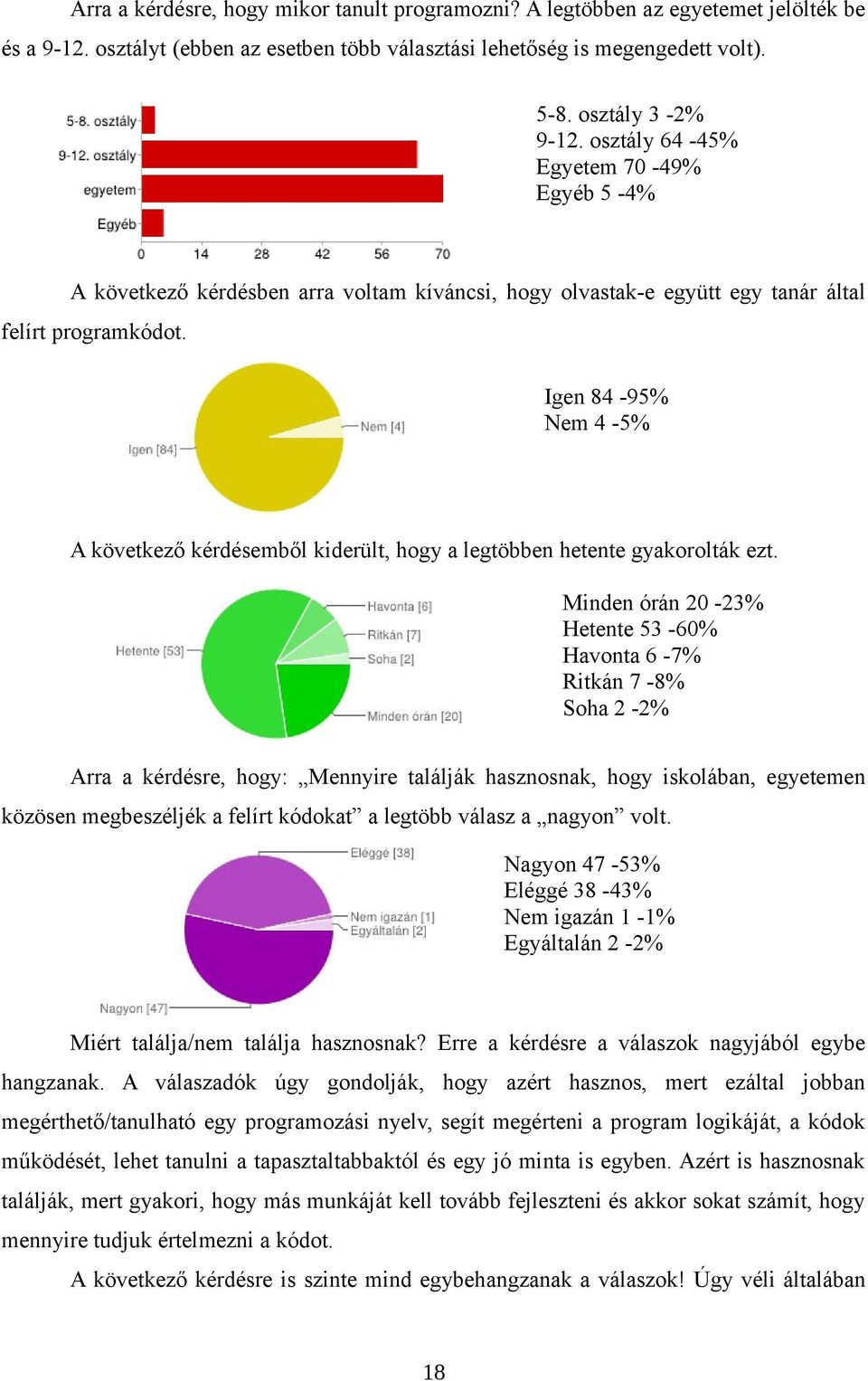 Igen 84-95% Nem 4-5% A következő kérdésemből kiderült, hogy a legtöbben hetente gyakorolták ezt.