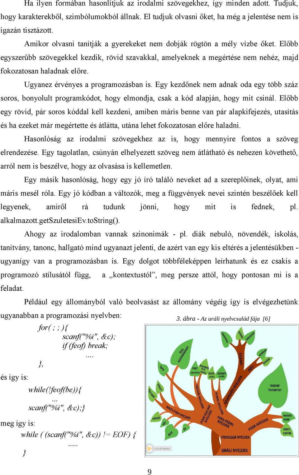 Ugyanez érvényes a programozásban is. Egy kezdőnek nem adnak oda egy több száz soros, bonyolult programkódot, hogy elmondja, csak a kód alapján, hogy mit csinál.