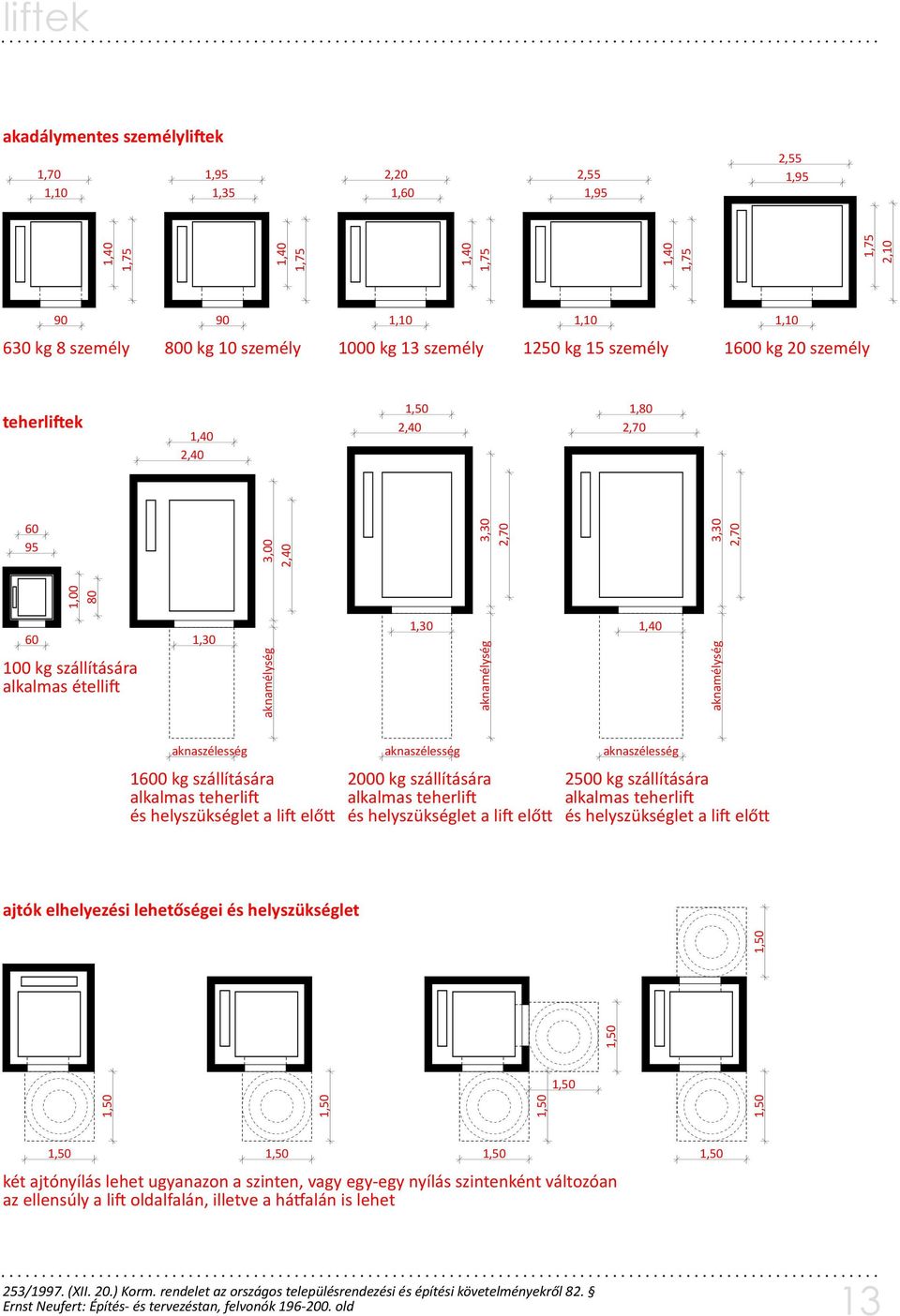 bme középülettervezési tanszék - PDF Ingyenes letöltés