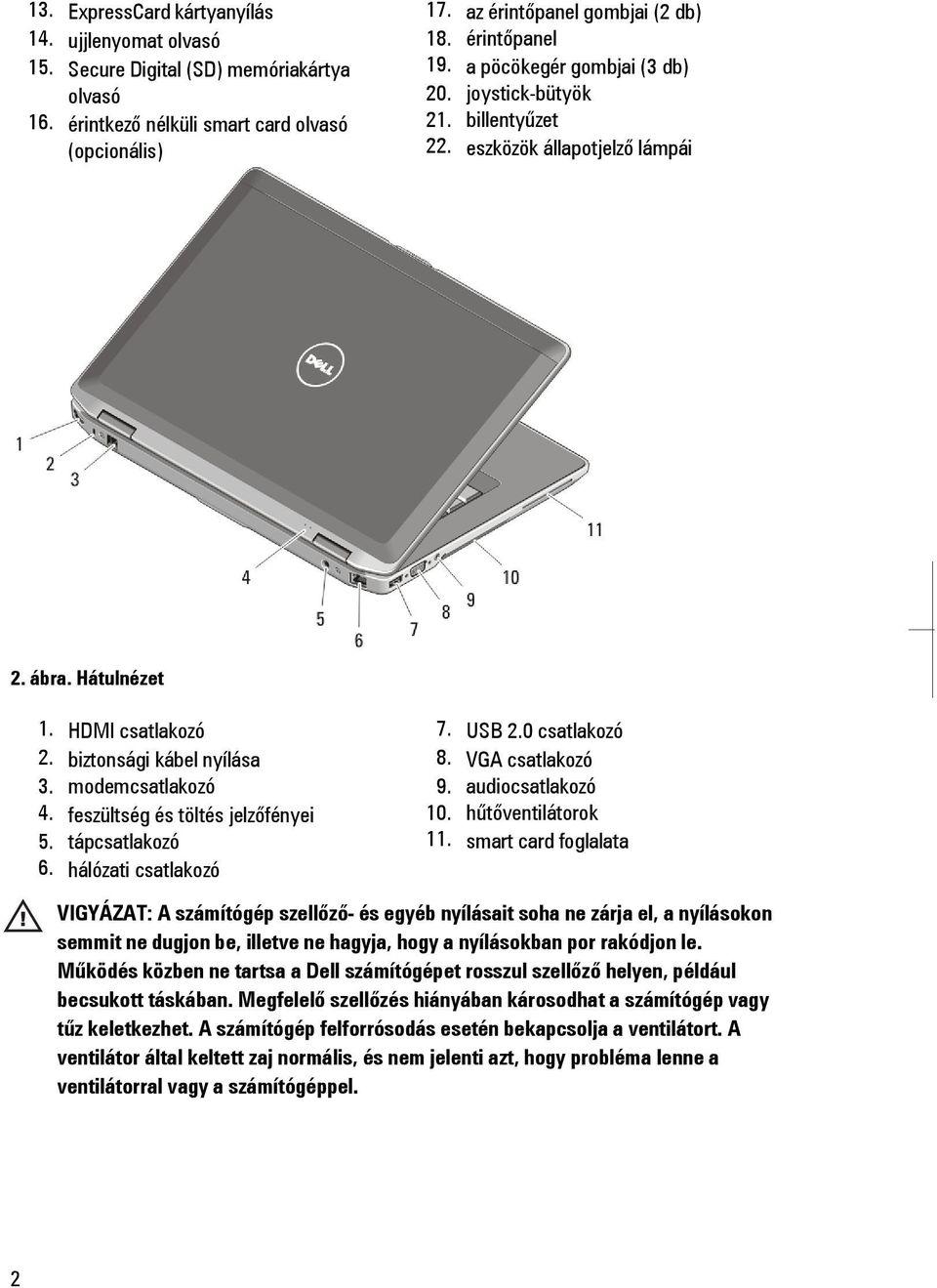 modemcsatlakozó 4. feszültség és töltés jelzőfényei 5. tápcsatlakozó 6. hálózati csatlakozó 7. USB 2.0 csatlakozó 8. VGA csatlakozó 9. audiocsatlakozó 10. hűtőventilátorok 11.