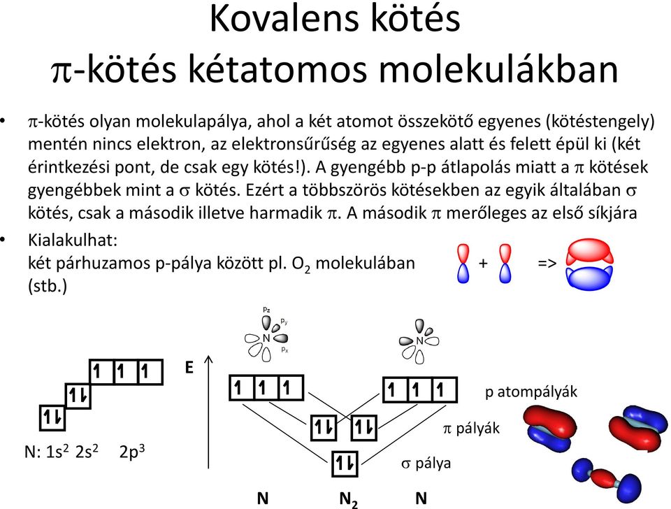 A gyengébb p-p átlapolás miatt a p kötések gyengébbek mint a s kötés.