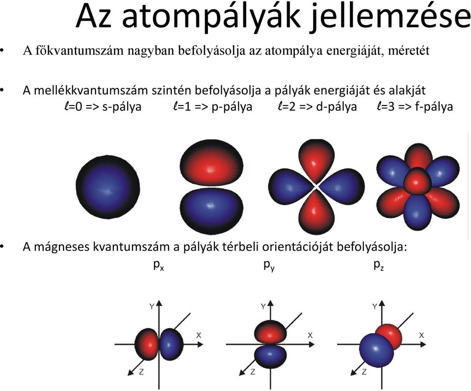 energiáját és alakját l=0 => s-pálya l=1 => p-pálya l=2 => d-pálya l=3 =>