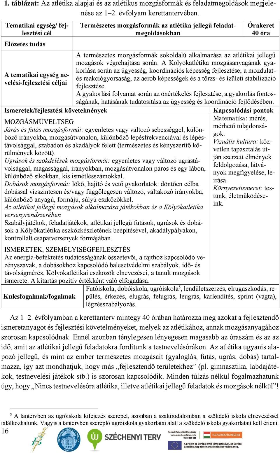 Órakeret 40 óra A természetes mozgásformák sokoldalú alkalmazása az atlétikai jellegű mozgások végrehajtása során.