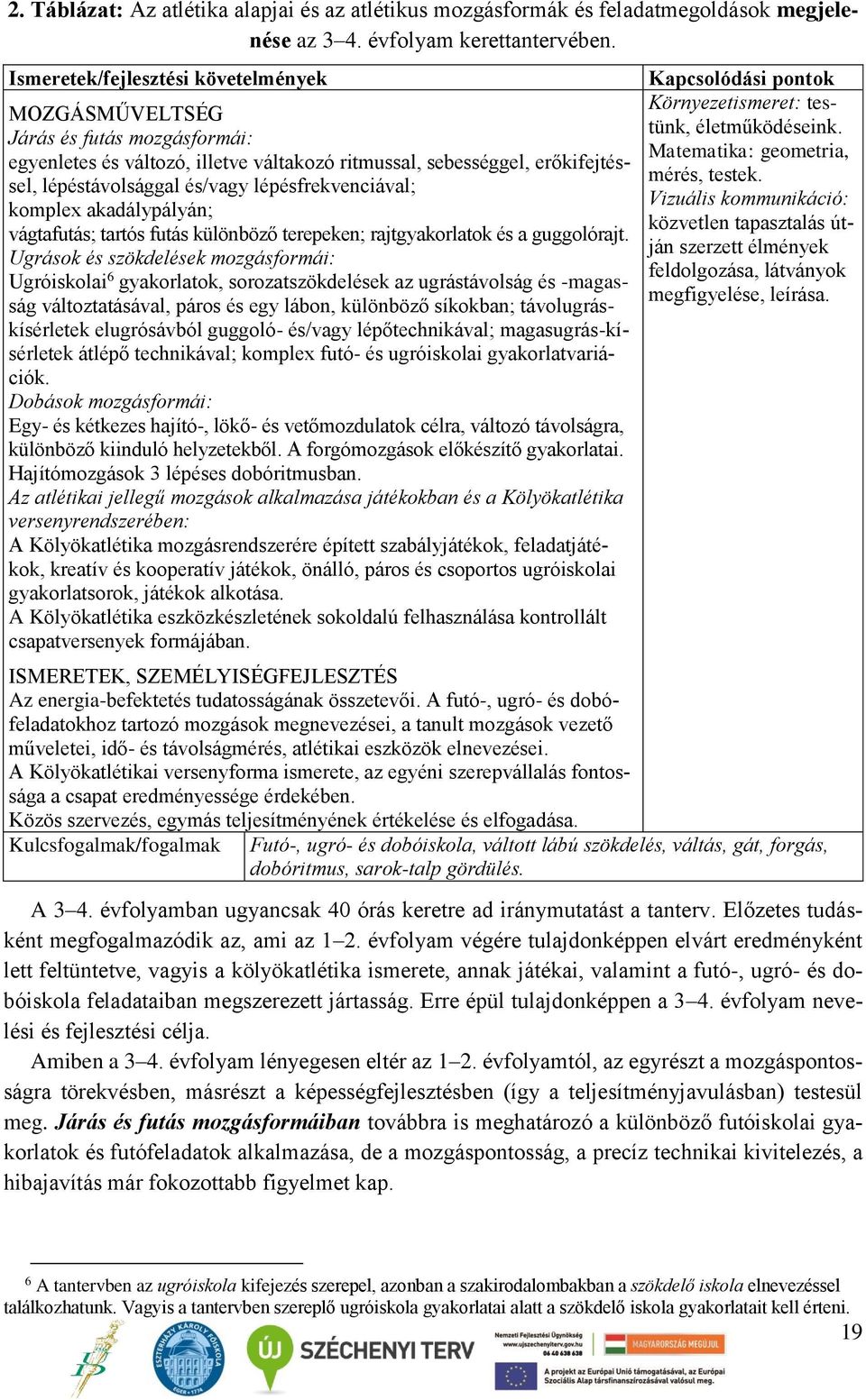 lépésfrekvenciával; komplex akadálypályán; vágtafutás; tartós futás különböző terepeken; rajtgyakorlatok és a guggolórajt.