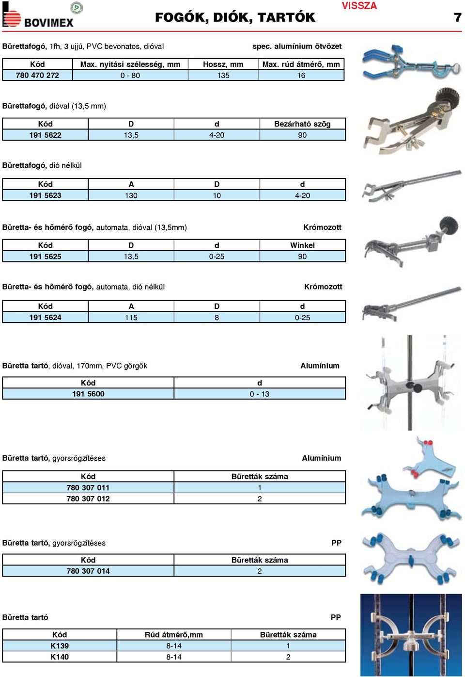 Laboreszköz katalógus FOGÓK, DIÓK, TARTÓK - PDF Free Download