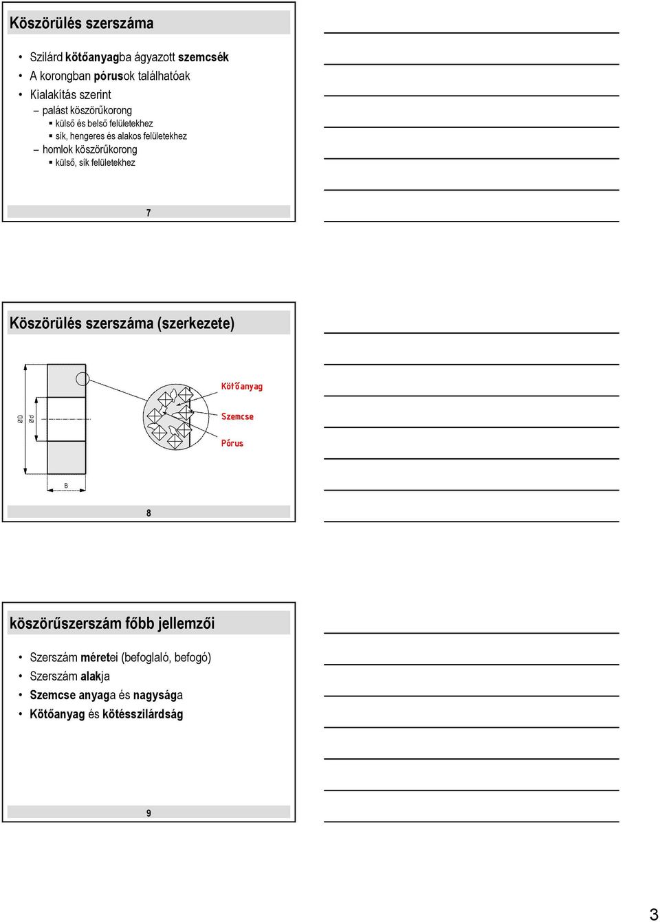 külső, sík felületekhez 7 Köszörülés szerszáma (szerkezete) Kötőanyag Szemcse Pórus 8 köszörűszerszám főbb