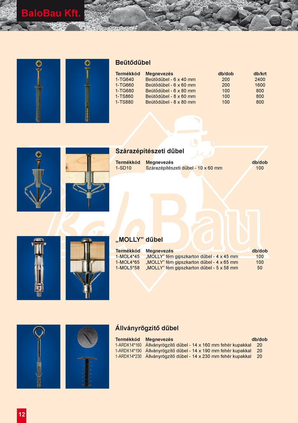 800 1-TS880 Beütődűbel - 8 x 80 mm 100 800 Szárazépítészeti dűbel 1-SD10 Szárazépítészeti dűbel - 10 x 60 mm 100 MOLLY dűbel 1-MOL4*45 MOLLY fém gipszkarton dűbel - 4 x 45