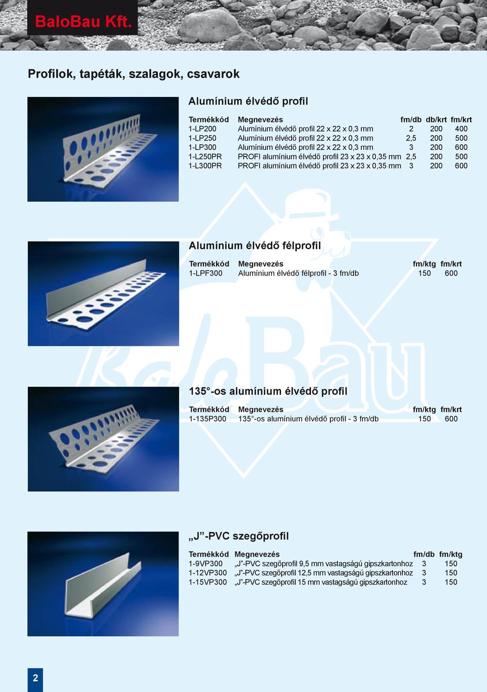 22 x 0,3 mm 2,5 200 500 1-LP300 Alumínium élvédő profil 22 x 22 x 0,3 mm 3 200 600 1-L250PR PROFI alumínium élvédő profil 23 x 23 x 0,35 mm 2,5 200 500 1-L300PR PROFI alumínium élvédő profil 23 x 23