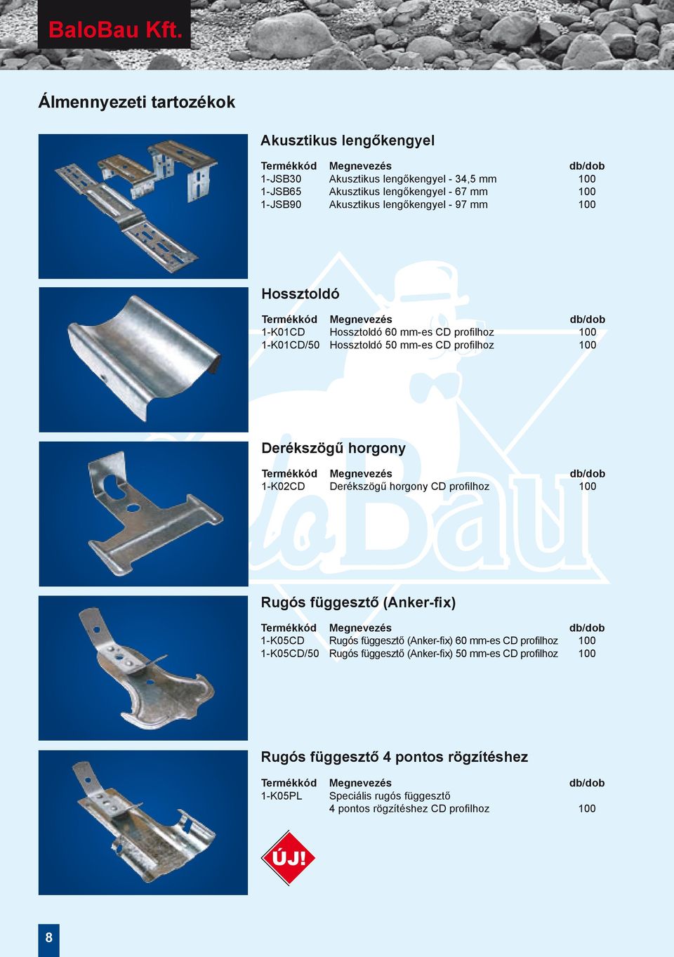 lengőkengyel - 97 mm 100 Hossztoldó 1-K01CD Hossztoldó 60 mm-es CD profilhoz 100 1-K01CD/50 Hossztoldó 50 mm-es CD profilhoz 100 Derékszögű horgony 1-K02CD