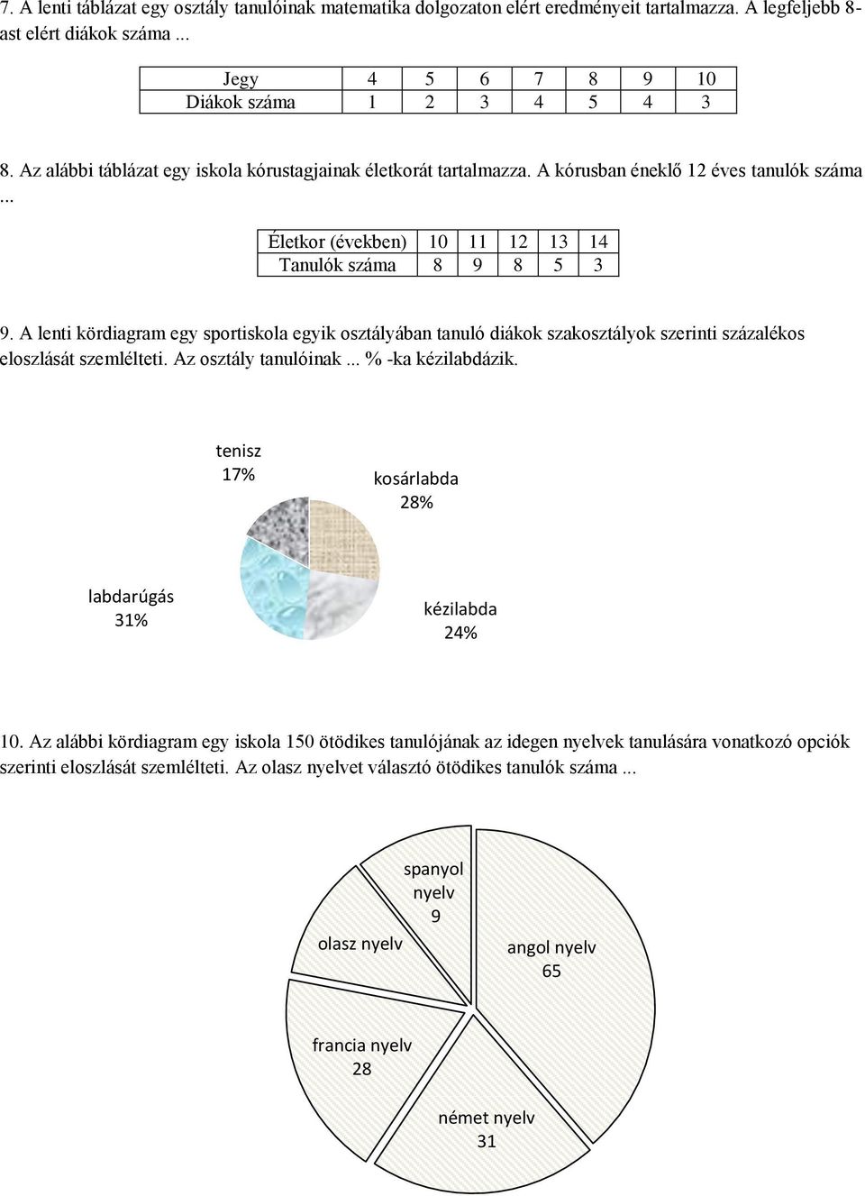 A lenti kördiagram egy sportiskola egyik osztályában tanuló diákok szakosztályok szerinti százalékos eloszlását szemlélteti. Az osztály tanulóinak... % -ka kézilabdázik.