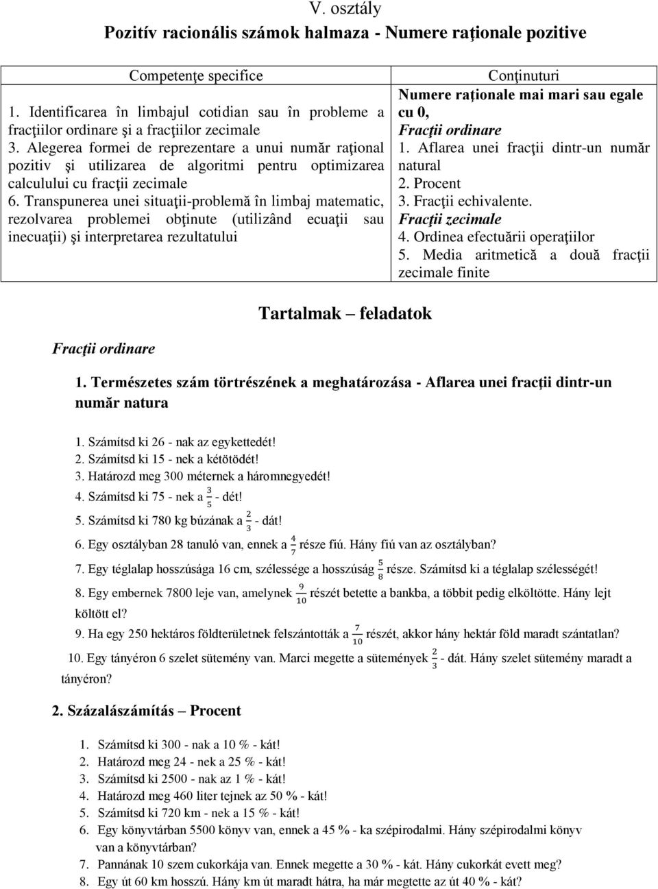 Transpunerea unei situaţii-problemă în limbaj matematic, rezolvarea problemei obţinute (utilizând ecuaţii sau inecuaţii) şi interpretarea rezultatului Conţinuturi Numere raţionale mai mari sau egale