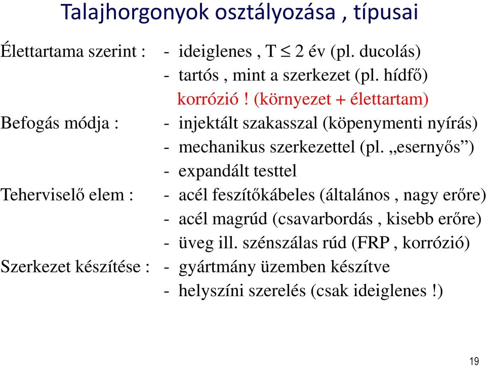 esernyıs ) Teherviselı elem : - expandált testtel - acél feszítıkábeles (általános, nagy erıre) - acél magrúd (csavarbordás, kisebb