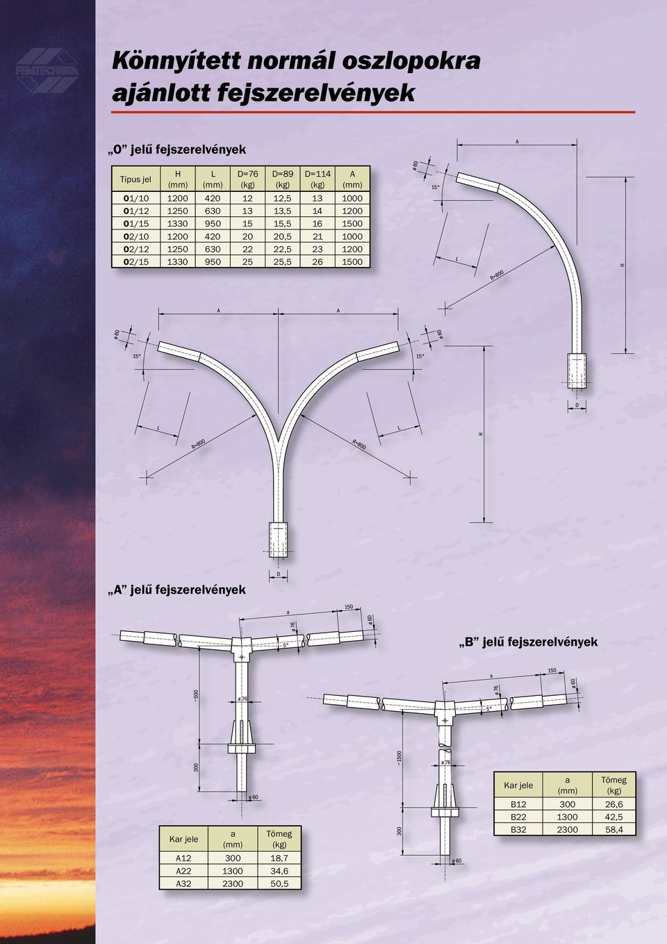 20,5 21 1000 O2/12 1250 630 22 22,5 23 1200 O2/15 1330 950 25 25,5 26 1500 A jelû fejszerelvények B jelû