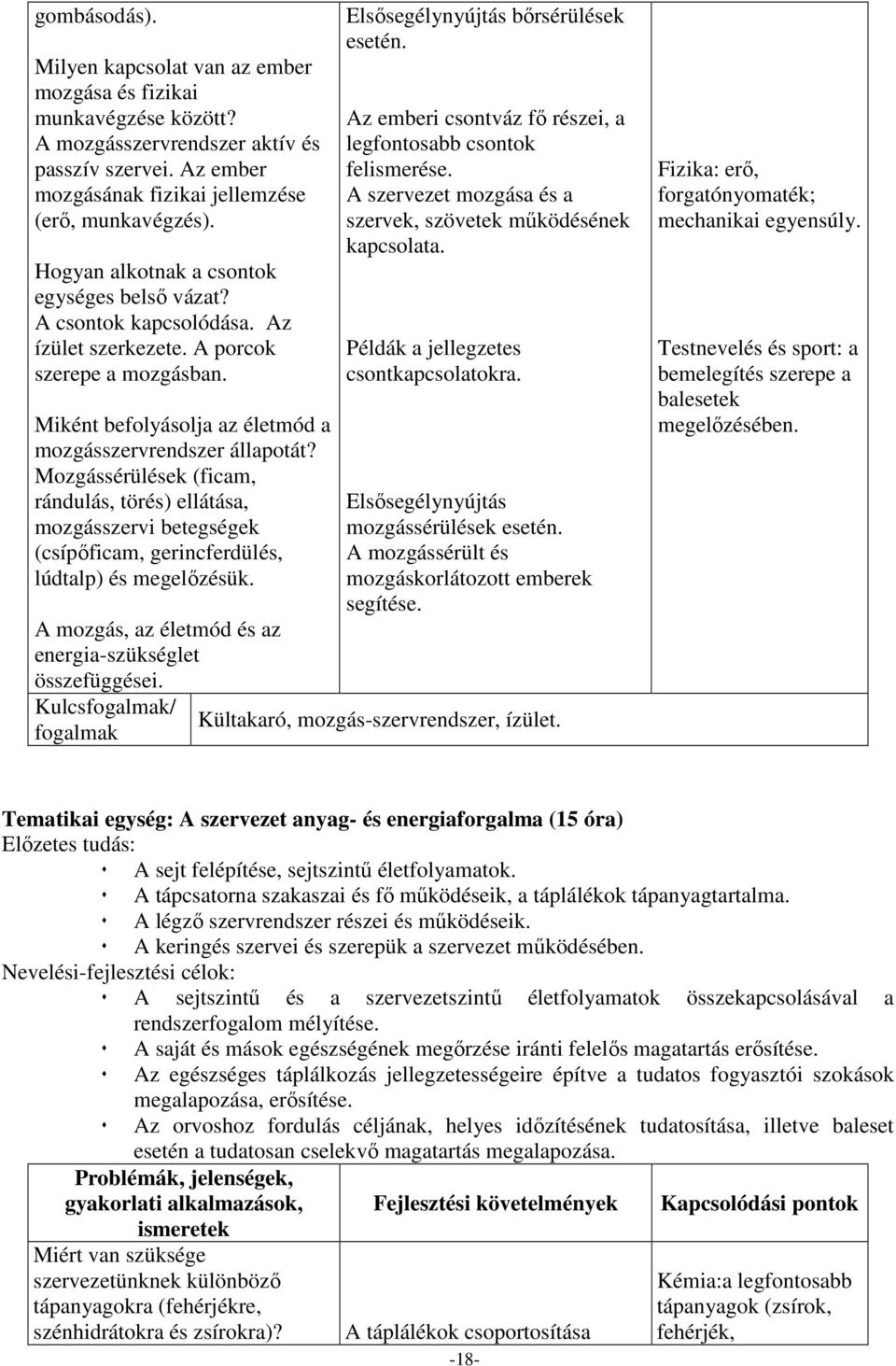 Mozgássérülések (ficam, rándulás, törés) ellátása, mozgásszervi betegségek (csípőficam, gerincferdülés, lúdtalp) és megelőzésük. A mozgás, az életmód és az energia-szükséglet összefüggései.