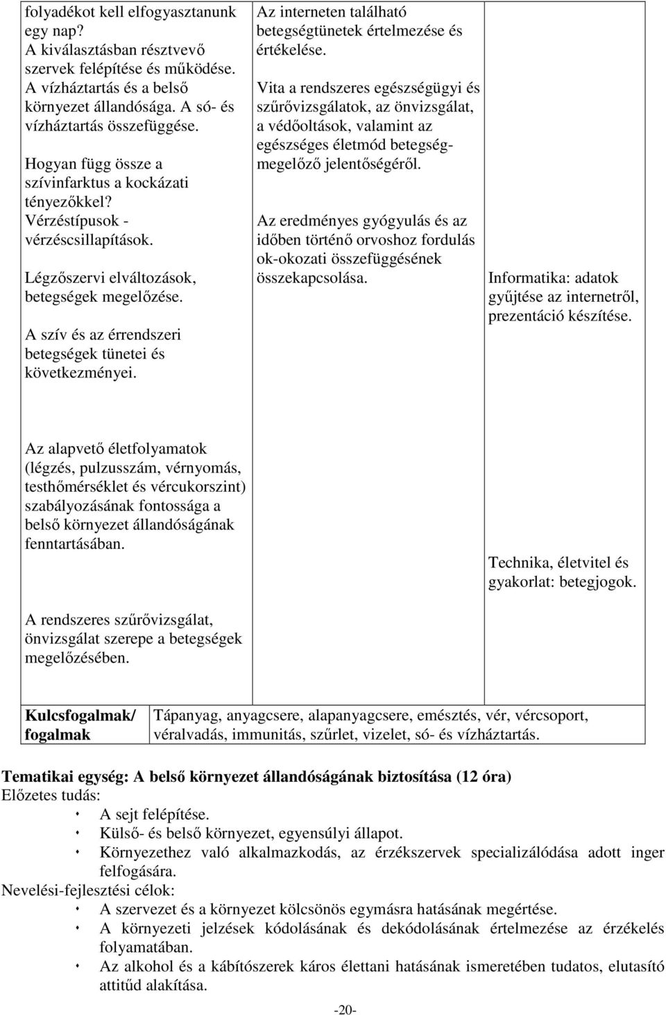 A szív és az érrendszeri betegségek tünetei és következményei. Az interneten található betegségtünetek értelmezése és értékelése.