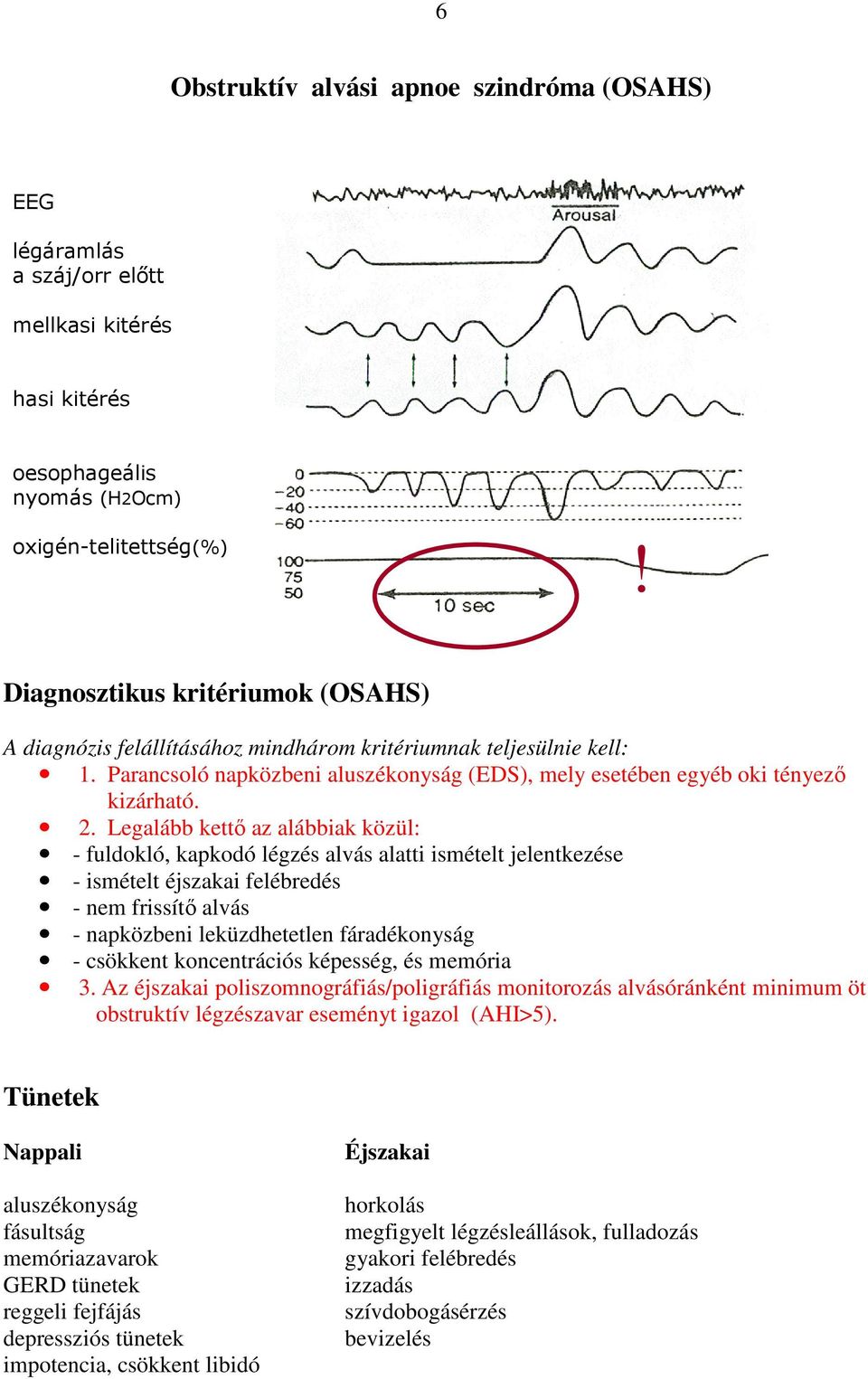 Legalább kettı az alábbiak közül: - fuldokló, kapkodó légzés alvás alatti ismételt jelentkezése - ismételt éjszakai felébredés - nem frissítı alvás - napközbeni leküzdhetetlen fáradékonyság -